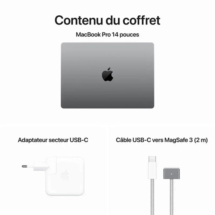 Contenu du Macboo Pro M3