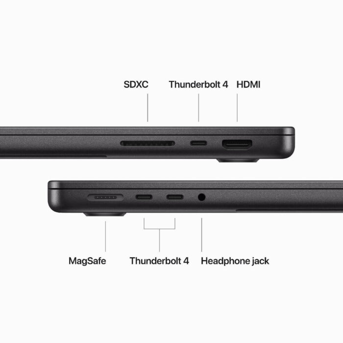 Les connectivites de Macbook Pro 14 18gb 512 ssd 2023